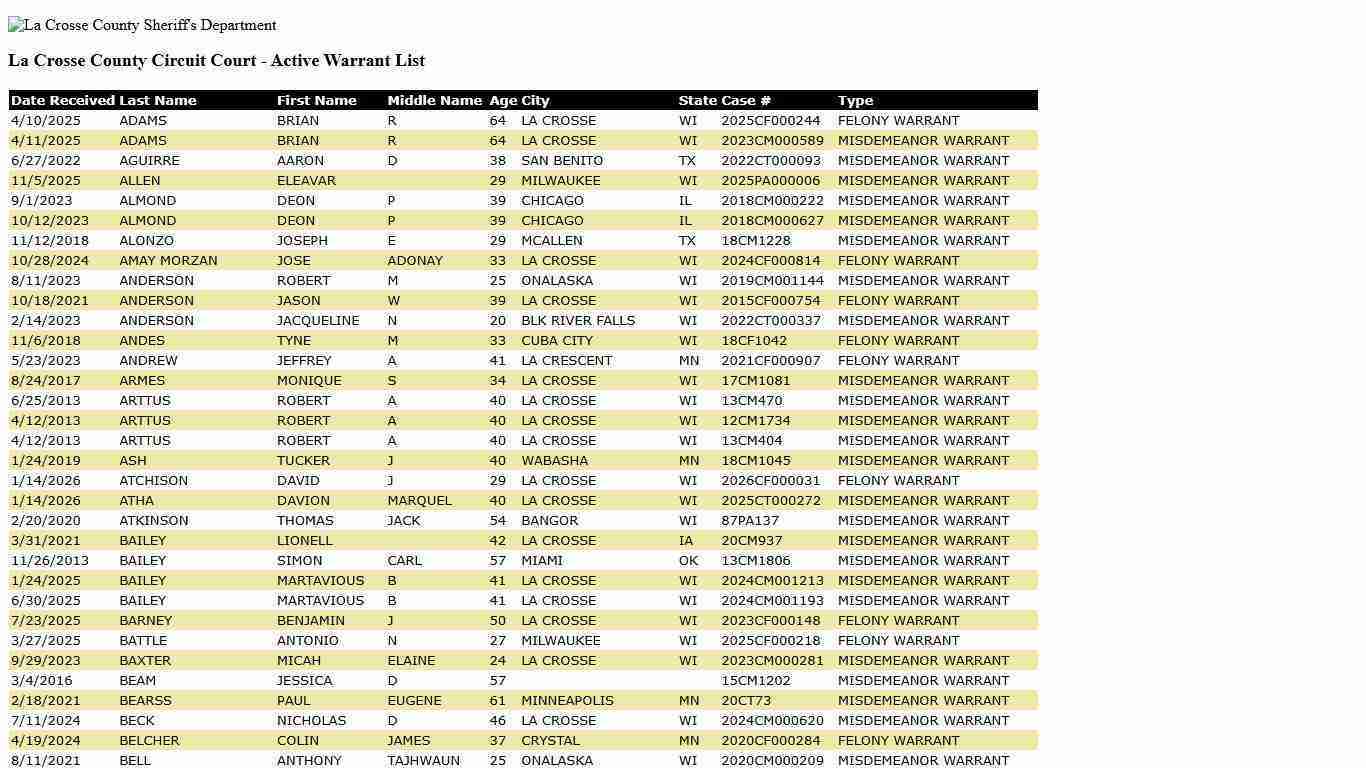 La Crosse County Sheriff's Department - Wisconsin
